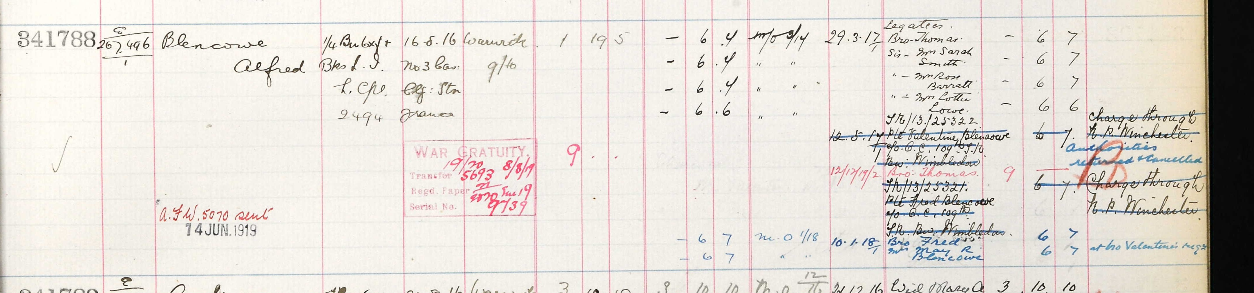 The Soldiers Effects Sheet for brother Alfred KIA 1916 shows Thomas was left nine pounds from his war payments The sheet confirms 16th Aug. Died three days after being wounded and at the No 3. Casualty Clearing Station at Puchevillers. effects left to sisters Sarah Smith,Rose Barrett, Lottie Lowe. Brother Pte Valentine c/o O.C. 109th Kings Rifles Bn Wimbledon Brother Thomas Brother Pte Fred Blencowe c/o O.C.109th Kings Rifles Bn Wimbledon Mrs May R Blencowe sister in law