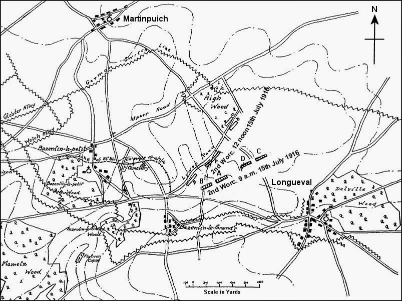 Positions of Delville and High wood